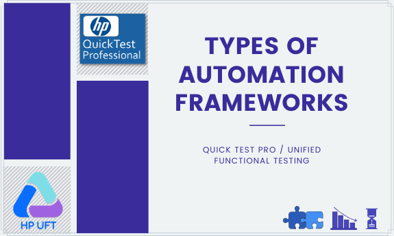 Automation Concepts in QTP and Selenium . : How to create and run a batch  file